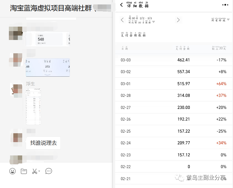 图片[1]白米粥资源网-汇集全网副业资源黄岛主：淘宝蓝海虚拟项目陪跑训练营5.0：单天478纯利润（无水印）白米粥资源网-汇集全网副业资源白米粥资源网