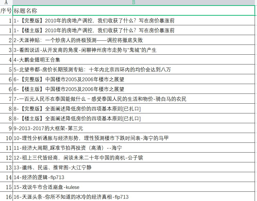 图片[1]白米粥资源网-汇集全网副业资源天涯论坛神帖引流变现虚拟项目，一条龙实操玩法分享给你（教程 资源）白米粥资源网-汇集全网副业资源白米粥资源网