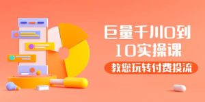 某收费培训：巨量千川两天实操课：教您玩玩转付费投流白米粥资源网-汇集全网副业资源白米粥资源网