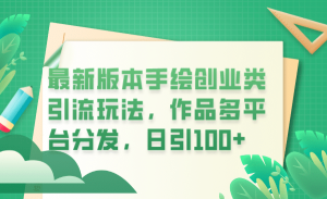 最新版本手绘创业类引流玩法,作品多平台分发,日引100 创业粉白米粥资源网-汇集全网副业资源白米粥资源网