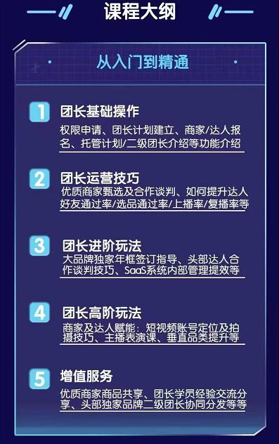 招商团长运营宝典，从0基础小白到精通白米粥资源网-汇集全网副业资源白米粥资源网