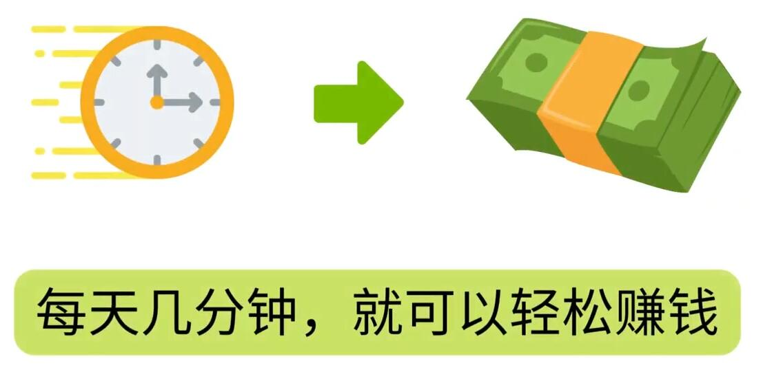 FIverr赚钱的小技巧，每单40美元，每天80美元以上，懂基础英文就可以白米粥资源网-汇集全网副业资源白米粥资源网