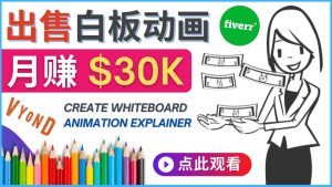如何用最简单制作白板动画(WhiteBoard Animation)月赚3万美元白米粥资源网-汇集全网副业资源白米粥资源网