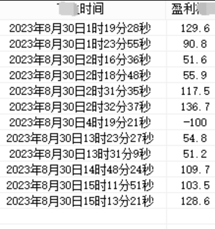 图片[3]白米粥资源网-汇集全网副业资源外面收费1988的风云电竞IM单边全自动软件，号称日赚500+【挂机脚本+详细教程】白米粥资源网-汇集全网副业资源白米粥资源网