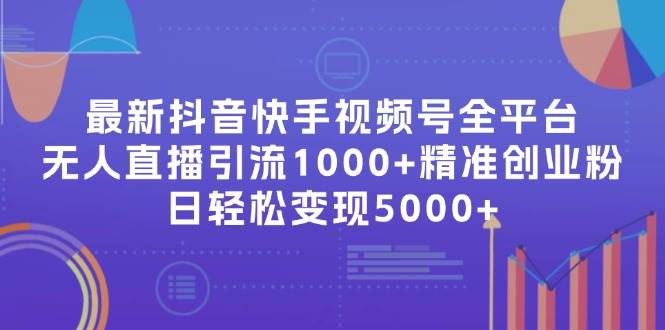 最新抖音快手视频号全平台无人直播引流1000+精准创业粉，日轻松变现5000+白米粥资源网-汇集全网副业资源白米粥资源网
