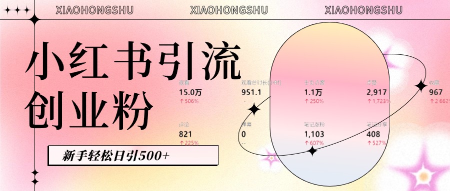 小红书私域引流无脑操作法：AI生成内容，粉丝自动转化，新手轻松日引500+创业粉白米粥资源网-汇集全网副业资源白米粥资源网