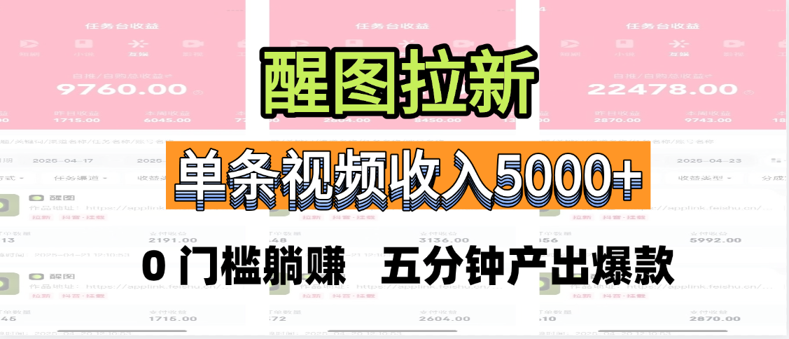 醒图拉新，0 门槛躺赚，五分钟产出爆款，单条视频收入5000+白米粥资源网-汇集全网副业资源白米粥资源网
