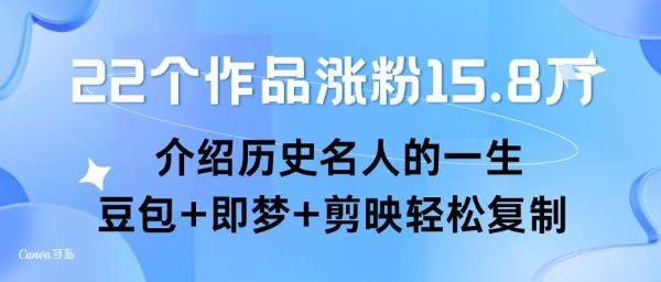 22个作品涨粉15.8W ，介绍历史名人的一生 ， 豆包+即梦+剪映轻松复制白米粥资源网-汇集全网副业资源白米粥资源网
