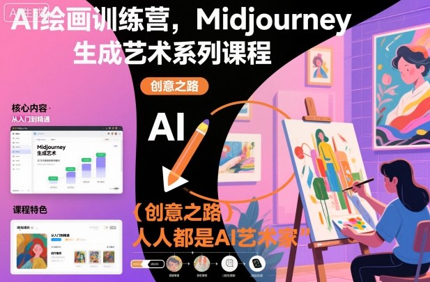 AI绘画训练营，Midjourney生成艺术系列课程，人人都是AI艺术家白米粥资源网-汇集全网副业资源白米粥资源网
