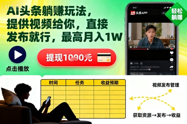 AI头条躺賺玩法,提供视频给你,直接发布就行,最高月入1W+【揭秘】白米粥资源网-汇集全网副业资源白米粥资源网