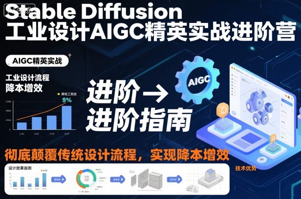 Stable Diffusion工业设计AIGC精英实战进阶营，彻底颠覆传统设计流程，实现降本增效白米粥资源网-汇集全网副业资源白米粥资源网