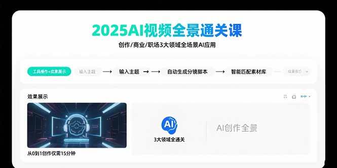 （15762期）2025AI视频全景通关课：涵盖创作/商业/职场3大领域 掌握AI全场景应用白米粥资源网-汇集全网副业资源白米粥资源网