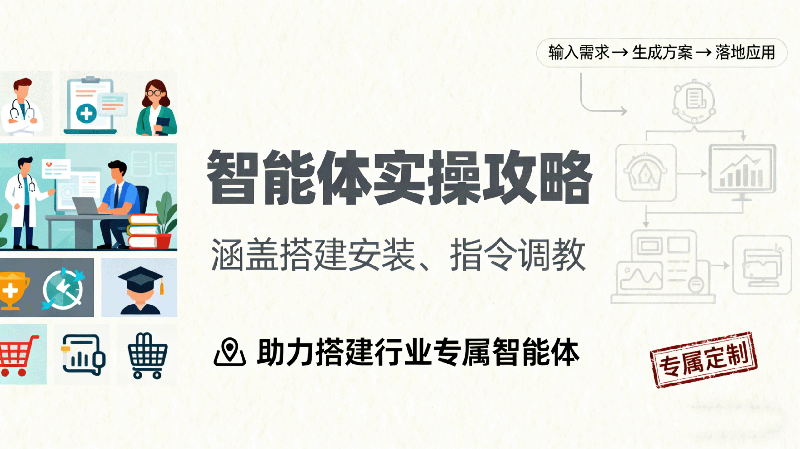 智能体实操攻略：涵盖搭建安装、指令调教，助力搭建行业专属智能体白米粥资源网-汇集全网副业资源白米粥资源网