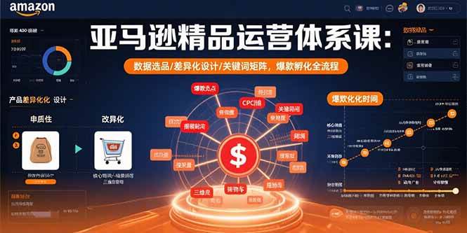 （15750期）亚马逊精品运营体系课：数据选品/差异化设计/关键词矩阵，爆款孵化全流程白米粥资源网-汇集全网副业资源白米粥资源网