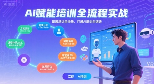 AI赋能培训全流程实站，覆盖培训全场景，打通 Al培训全链路白米粥资源网-汇集全网副业资源白米粥资源网