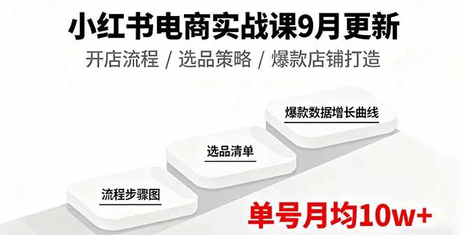 （16120期）小红书电商实战课9月更新，开店流程/选品策略/爆款店铺打造，单号月均10w+白米粥资源网-汇集全网副业资源白米粥资源网