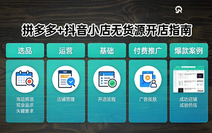 拼多多+抖音小店无货源开店，包括：选品、运营、基础、付费推广、爆款案例等(更新26年2月)白米粥资源网-汇集全网副业资源白米粥资源网