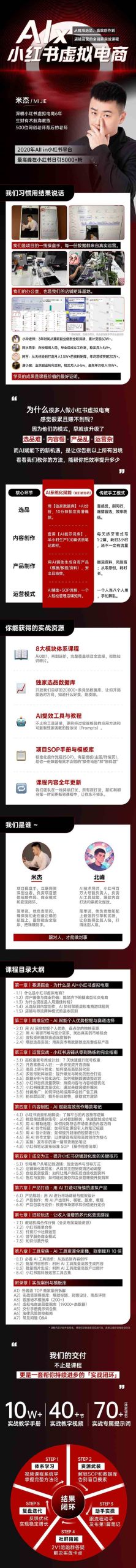 （15070期）单号月收3w+，小红书低成本搞钱课《AI×小红书虚拟电商》全套白米粥资源网-汇集全网副业资源白米粥资源网