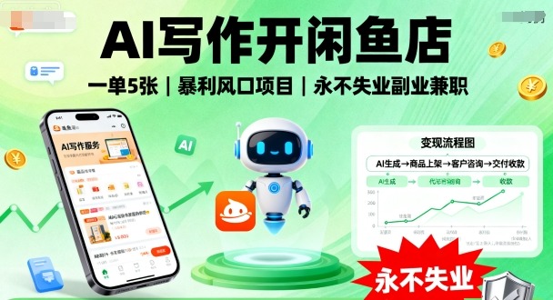 AI写作开闲鱼店，一单5张，暴利风口项目，永不失业副业兼职【全网首发】白米粥资源网-汇集全网副业资源白米粥资源网
