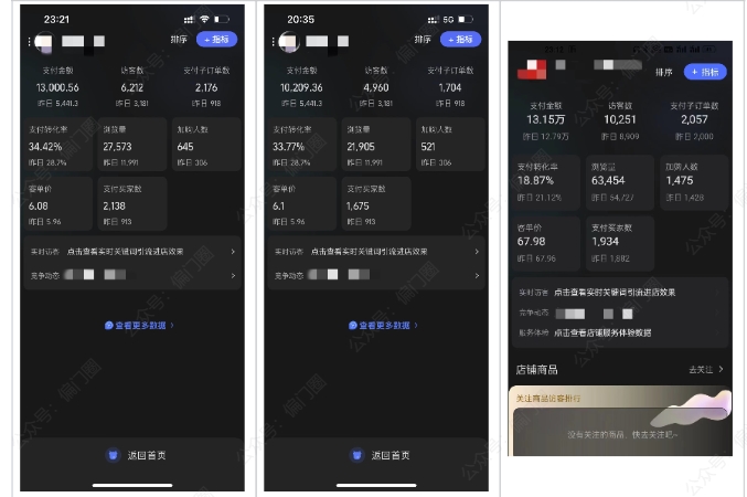 2025年淘宝虚拟店铺项目，从0到1的实操教程，无需经验也能快速上手，7天收益5k+白米粥资源网-汇集全网副业资源白米粥资源网