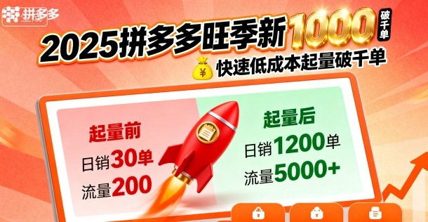 2025拼多多旺季新老店铺——快速低成本起量破千单白米粥资源网-汇集全网副业资源白米粥资源网