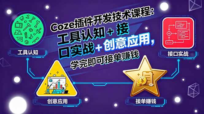 （15976期）Coze插件开发技术课程：工具认知+接口实战+创意应用，学完即可接单赚钱白米粥资源网-汇集全网副业资源白米粥资源网