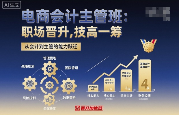 电商会计主管班，职场晋升，技高一筹白米粥资源网-汇集全网副业资源白米粥资源网