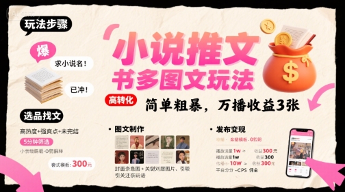 小说推文小红书多图文玩法，简单粗暴，万播收益3张白米粥资源网-汇集全网副业资源白米粥资源网