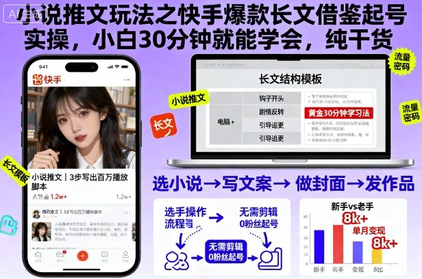 小说推文玩法之快手爆款长文借鉴起号实操，小白30分钟就能学会，纯干货白米粥资源网-汇集全网副业资源白米粥资源网
