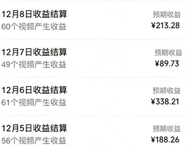 音乐号赚钱攻略新玩法：操作简单，一天3张，每天2小时（附详细操作教程）白米粥资源网-汇集全网副业资源白米粥资源网