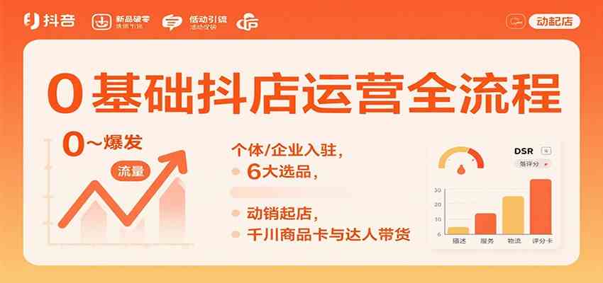 0基础抖店运营全流程:个体/企业入驻,6大选品,动销起店,千川商品卡与达人带货白米粥资源网-汇集全网副业资源白米粥资源网