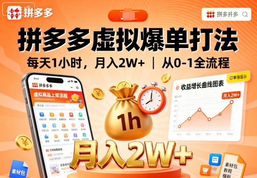 拼多多虚拟爆单打法，每天1小时，月入2W+，从0-1全流程白米粥资源网-汇集全网副业资源白米粥资源网