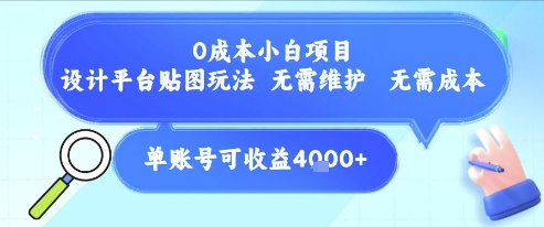 0成本小白项目，设计平台贴图玩法，无需维护，无需成本，单账号单月可产生收益4k+白米粥资源网-汇集全网副业资源白米粥资源网