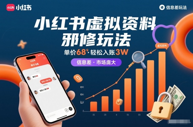小红书虚拟资料邪修玩法，单价68，轻松入账3W，信息差玩法，市场庞大白米粥资源网-汇集全网副业资源白米粥资源网