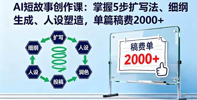 （16203期）AI短故事创作课：掌握5步扩写法、细纲生成、人设塑造，单篇稿费2000+白米粥资源网-汇集全网副业资源白米粥资源网