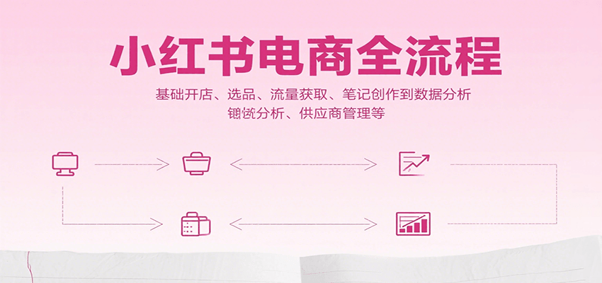 小红书电商全流程，基础开店、选品、流量获取、笔记创作到数据分析、供应商管理等白米粥资源网-汇集全网副业资源白米粥资源网