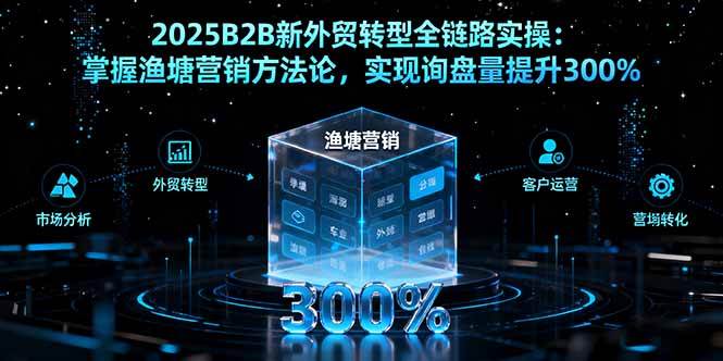 （16129期）2025B2B新外贸转型全链路实操：掌握渔塘营销方法论，实现询盘量提升300%白米粥资源网-汇集全网副业资源白米粥资源网
