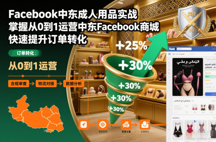 Facebook中东成人用品实战，掌握从0到1运营中东Facebook商城，快速提升订单转化白米粥资源网-汇集全网副业资源白米粥资源网