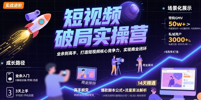 短视频破局实操营，业余到高手，打造短视频核心竞争力，实现商业闭环白米粥资源网-汇集全网副业资源白米粥资源网