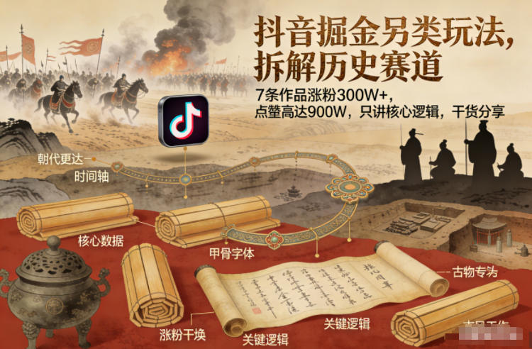 抖音掘金另类玩法，拆解历史赛道，7条作品涨粉300W+，点赞量高达900W，只讲核心逻辑，干货分享白米粥资源网-汇集全网副业资源白米粥资源网
