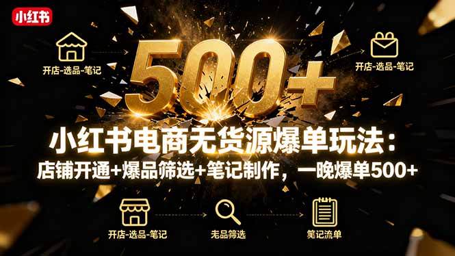 （16256期）小红书电商无货源爆单玩法：店铺开通+爆品筛选+笔记制作，一晚爆单500+白米粥资源网-汇集全网副业资源白米粥资源网
