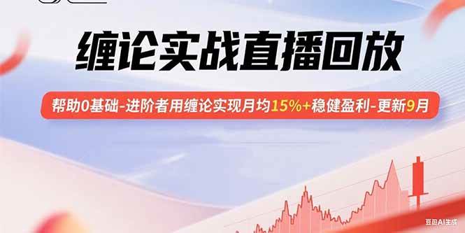 （15919期）缠论实战直播回放：帮助0基础-进阶者用缠论实现月均15%+稳健盈利-更新9月白米粥资源网-汇集全网副业资源白米粥资源网
