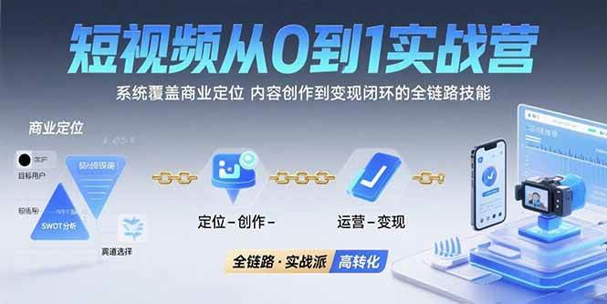 （15570期）短视频从0到1的实战营：系统覆盖商业定位,内容创作到变现闭环的全链路技能白米粥资源网-汇集全网副业资源白米粥资源网