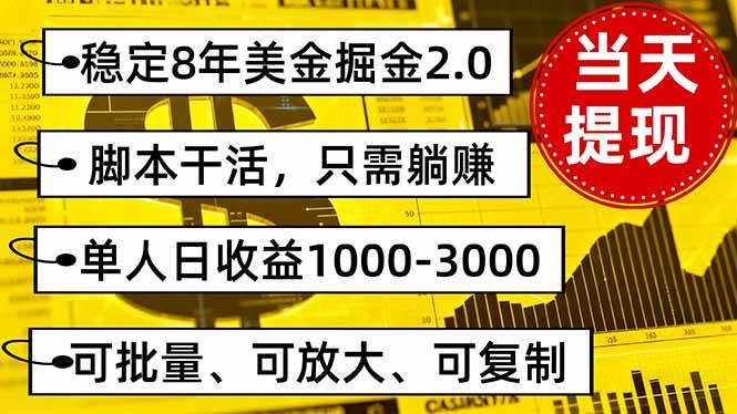 图片[1]白米粥资源网-汇集全网副业资源（16163期）稳定8年美金掘金2.0脚本干活，只需躺赚。单人日收益1000-3000可批量、…白米粥资源网-汇集全网副业资源白米粥资源网