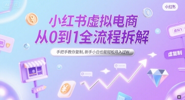 小红书虚拟电商从0到1全流程拆解，手把手教你复制，新手小白也能轻松月入过W白米粥资源网-汇集全网副业资源白米粥资源网