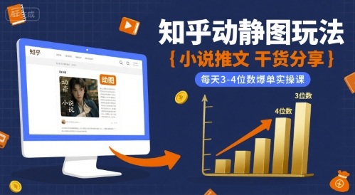 小说推文干货分享之知乎动静图玩法，每天3-4位数爆单实操课白米粥资源网-汇集全网副业资源白米粥资源网