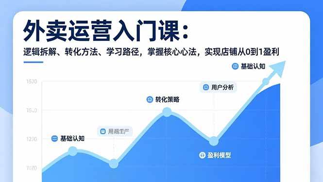 （17027期）外卖运营入门课，逻辑拆解、转化方法、学习路径，掌握核心心法，实现店铺从0到1盈利白米粥资源网-汇集全网副业资源白米粥资源网