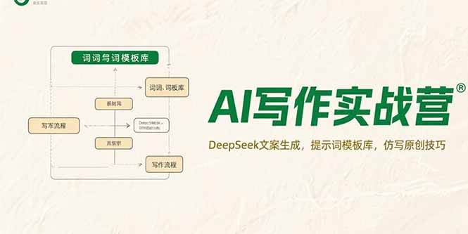 （15376期）AI写作实战营，DeepSeek文案生成，提示词模板库，仿写原创技巧白米粥资源网-汇集全网副业资源白米粥资源网