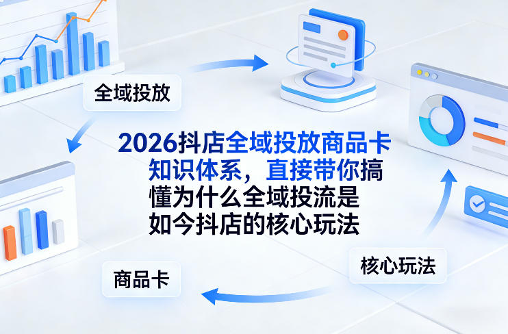 2026抖店全域投放商品卡知识体系，直接带你搞懂为什么全域投流是如今抖店的核心玩法白米粥资源网-汇集全网副业资源白米粥资源网