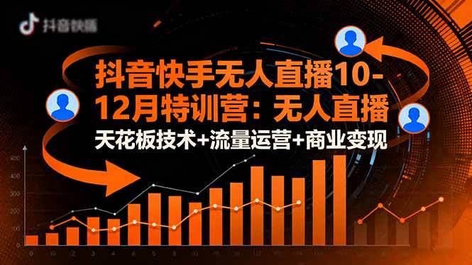 (16372期)抖音快手无人直播10-12月特训营:无人直播天花板技术+流量运营+商业变现白米粥资源网-汇集全网副业资源白米粥资源网